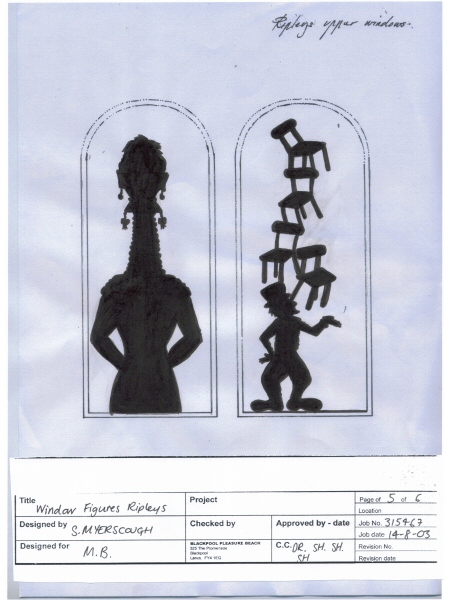 Photo - Concept design for window figures featuring stretched neck and chair balancing - Frontage Decor (Ripley's Believe It or Not!) - Blackpool Pleasure Beach Gallery - © Sarah Myerscough